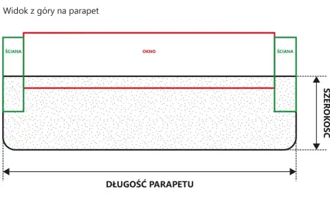 Jak zmierzyć parapet wewnętrzny, aby uniknąć błędów i niedopasowań
