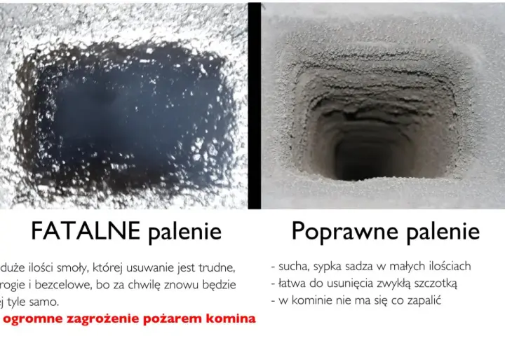 Wyczystka – Co warto wiedzieć o kominie i jego prawidłowej konserwacji