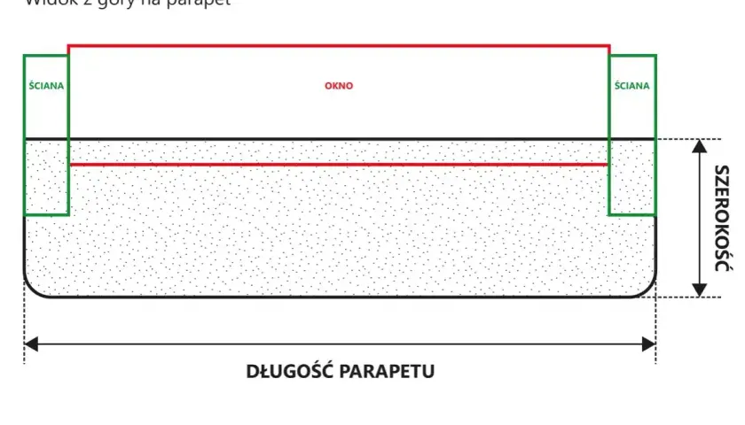 Jak zmierzyć parapet wewnętrzny, aby uniknąć błędów i niedopasowań